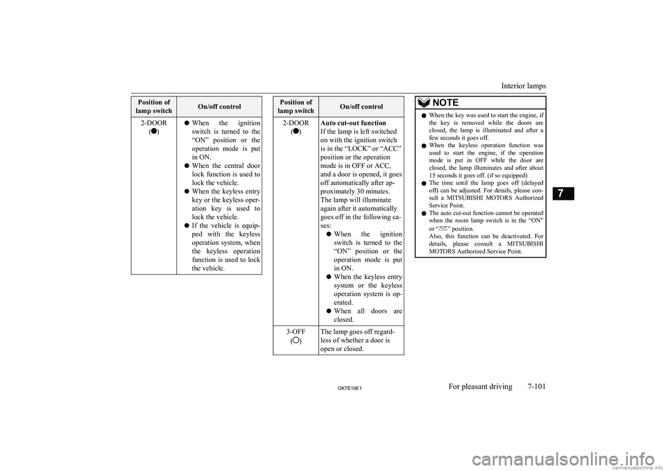 MITSUBISHI L200 2019  Owners Manual (in English) �P�o�s�i�t�i�o�n� �o�f
�l�a�m�p� �s�w�i�t�c�h�O�n�/�o�f�f� �c�o�n�t�r�o�l�2�-�D�O�O�R
�(
�)�z �W�h�e�n�  �t�h�e�  �i�g�n�i�t�i�o�n
�s�w�i�t�c�h�  �i�s�  �t�u�r�n�e�d�  �t�o�  �t�h�e
�“�O�N�”�  �p�