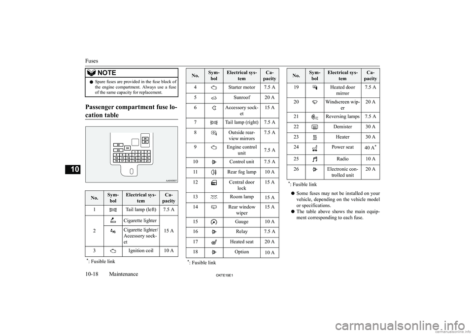 MITSUBISHI L200 2019  Owners Manual (in English) �N�O�T�E�z�S�p�a�r�e� �f�u�s�e�s� �a�r�e� �p�r�o�v�i�d�e�d� �i�n� �t�h�e� �f�u�s�e� �b�l�o�c�k� �o�f
�t�h�e�  �e�n�g�i�n�e�  �c�o�m�p�a�r�t�m�e�n�t�.�  �A�l�w�a�y�s�  �u�s�e�  �a�  �f�u�s�e
�o�f� �t�h