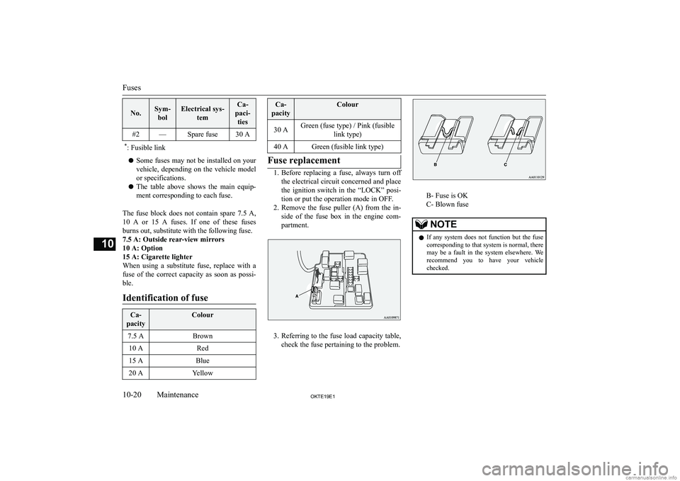 MITSUBISHI L200 2019  Owners Manual (in English) �N�o�.�S�y�m�-�b�o�l�E�l�e�c�t�r�i�c�a�l� �s�y�s�- �t�e�m�C�a�-
�p�a�c�i�- �t�i�e�s��2�