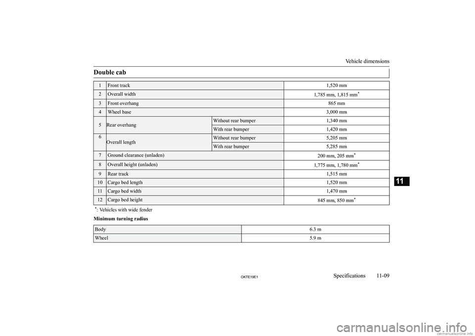 MITSUBISHI L200 2019  Owners Manual (in English) �D�o�u�b�l�e� �c�a�b�1�F�r�o�n�t� �t�r�a�c�k�1�,�5�2�0� �m�m�2�O�v�e�r�a�l�l� �w�i�d�t�h�1�,�7�8�5� �m�m�,� �1�,�8�1�5� �m�m�*�3�F�r�o�n�t� �o�v�e�r�h�a�n�g�8�6�5� �m�m�4�W�h�e�e�l� �b�a�s�e�3�,�0�0�0