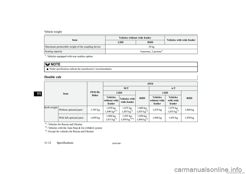MITSUBISHI L200 2019  Owners Manual (in English) �I�t�e�m�V�e�h�i�c�l�e�s� �w�i�t�h�o�u�t� �w�i�d�e� �f�e�n�d�e�r�V�e�h�i�c�l�e�s� �w�i�t�h� �w�i�d�e� �f�e�n�d�e�r�L�H�D�R�H�D�M�a�x�i�m�u�m� �p�e�r�m�i�s�s�i�b�l�e� �w�e�i�g�h�t� �o�f� �t�h�e� �c�o�u
