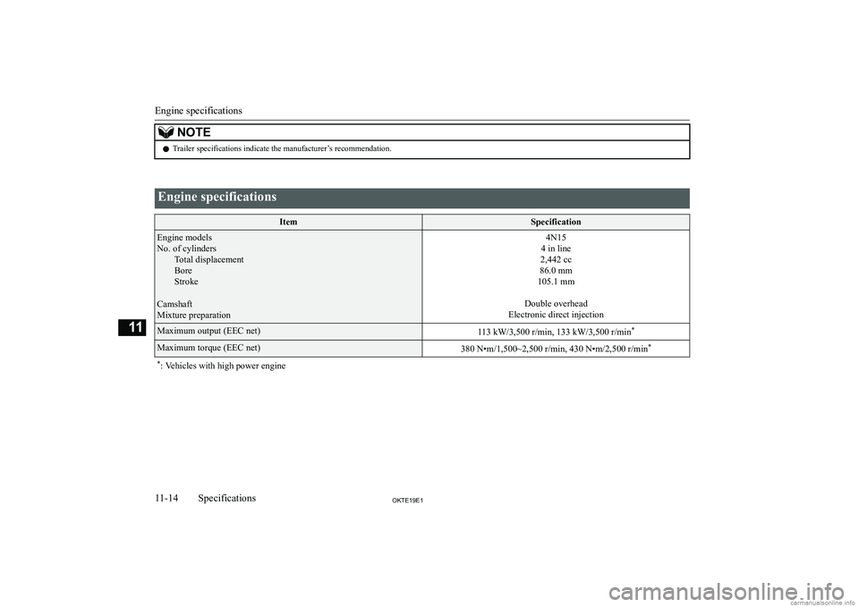 MITSUBISHI L200 2019  Owners Manual (in English) �N�O�T�E�z�T�r�a�i�l�e�r� �s�p�e�c�i�f�i�c�a�t�i�o�n�s� �i�n�d�i�c�a�t�e� �t�h�e� �m�a�n�u�f�a�c�t�u�r�e�r�’�s� �r�e�c�o�m�m�e�n�d�a�t�i�o�n�.
� 
�E�n�g�i�n�e� �s�p�e�c�i�f�i�c�a�t�i�o�n�s�I�t�e�m�S