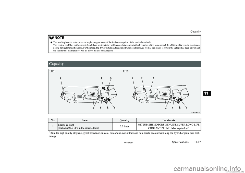 MITSUBISHI L200 2019  Owners Manual (in English) �N�O�T�E�z�T�h�e� �r�e�s�u�l�t�s� �g�i�v�e�n� �d�o� �n�o�t� �e�x�p�r�e�s�s� �o�r� �i�m�p�l�y� �a�n�y� �g�u�a�r�a�n�t�e�e� �o�f� �t�h�e� �f�u�e�l� �c�o�n�s�u�m�p�t�i�o�n� �o�f� �t�h�e� �p�a�r�t�i�c�u�l