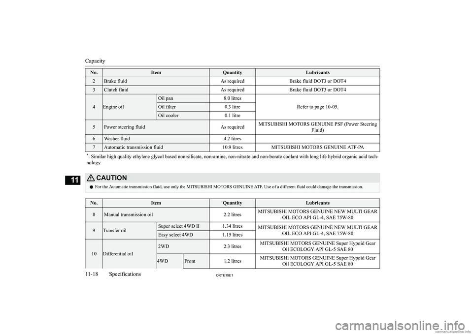 MITSUBISHI L200 2019  Owners Manual (in English) �N�o�.�I�t�e�m�Q�u�a�n�t�i�t�y�L�u�b�r�i�c�a�n�t�s�2�B�r�a�k�e� �f�l�u�i�d�A�s� �r�e�q�u�i�r�e�d�B�r�a�k�e� �f�l�u�i�d� �D�O�T�3� �o�r� �D�O�T�4�3�C�l�u�t�c�h� �f�l�u�i�d�A�s� �r�e�q�u�i�r�e�d�B�r�a�k