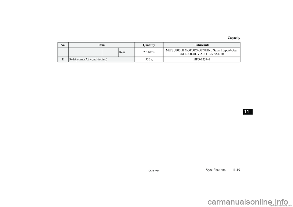 MITSUBISHI L200 2019  Owners Manual (in English) �N�o�.�I�t�e�m�Q�u�a�n�t�i�t�y�L�u�b�r�i�c�a�n�t�s�R�e�a�r�2�.�3� �l�i�t�r�e�s�M�I�T�S�U�B�I�S�H�I� �M�O�T�O�R�S� �G�E�N�U�I�N�E� �S�u�p�e�r� �H�y�p�o�i�d� �G�e�a�r�O�i�l� �E�C�O�L�O�G�Y� �A�P�I� �G�L