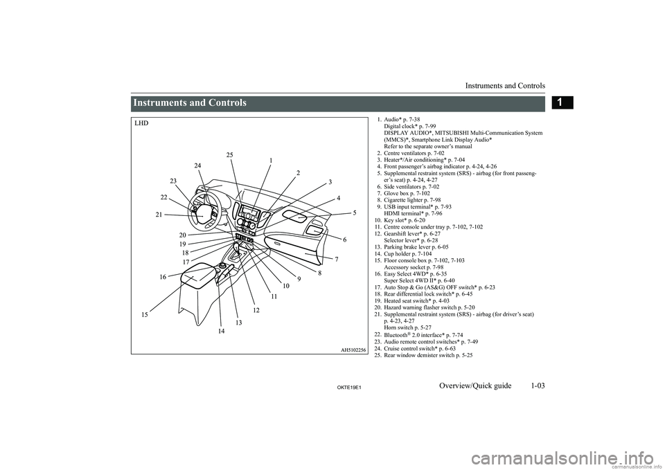 MITSUBISHI L200 2019  Owners Manual (in English) �I�n�s�t�r�u�m�e�n�t�s� �a�n�d� �C�o�n�t�r�o�l�s�1�. �A�u�d�i�o�*� �p�.� �7�-�3�8�D�i�g�i�t�a�l� �c�l�o�c�k�*� �p�.� �7�-�9�9
�D�I�S�P�L�A�Y� �A�U�D�I�O�*�,� �M�I�T�S�U�B�I�S�H�I� �M�u�l�t�i�-�C�o�m�m