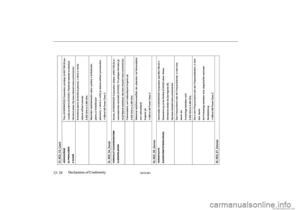 MITSUBISHI L200 2019  Owners Manual (in English) �1�3�-� �2�8�2�.�7�(���(��D�e�c�l�a�r�a�t�i�o�n� �o�f� �C�o�n�f�o�r�m�i�t�y  