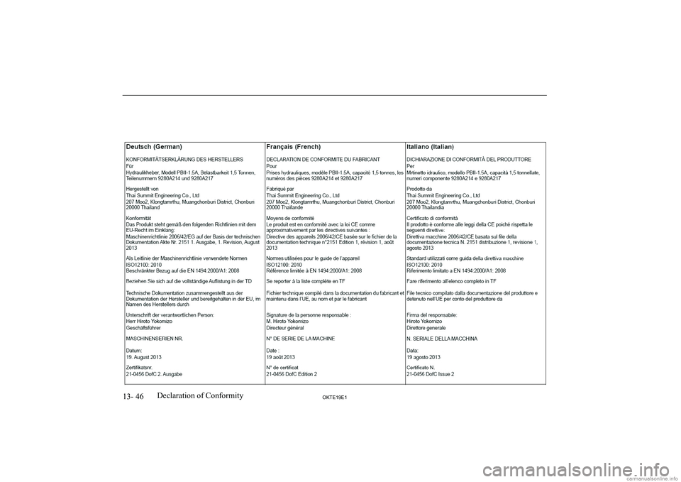 MITSUBISHI L200 2019  Owners Manual (in English) �1�3�-� �4�6�2�.�7�(���(��D�e�c�l�a�r�a�t�i�o�n� �o�f� �C�o�n�f�o�r�m�i�t�y   