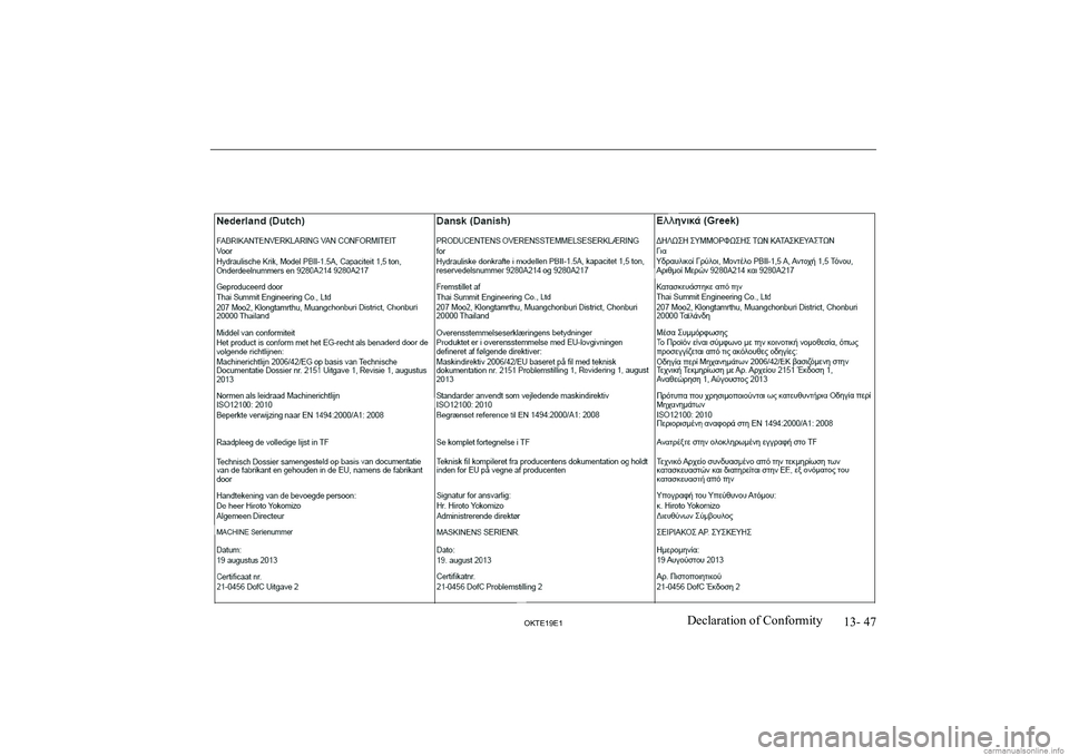 MITSUBISHI L200 2019  Owners Manual (in English) �1�3�-� �4�7
�2�.�7�(���(��D�e�c�l�a�r�a�t�i�o�n� �o�f� �C�o�n�f�o�r�m�i�t�y   