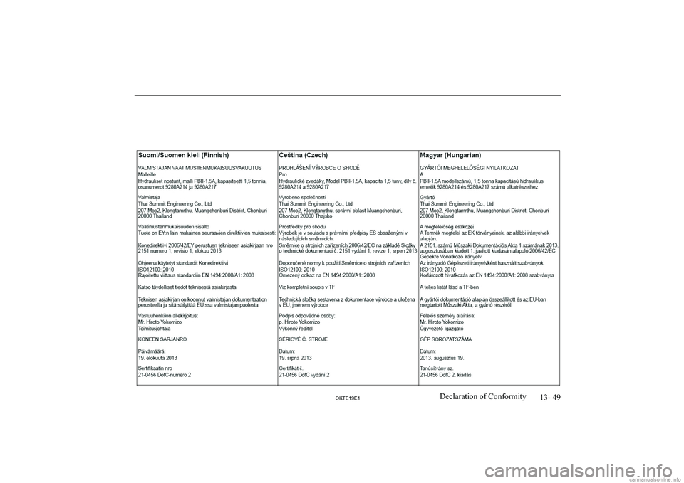 MITSUBISHI L200 2019  Owners Manual (in English) �1�3�-� �4�9
�2�.�7�(���(��D�e�c�l�a�r�a�t�i�o�n� �o�f� �C�o�n�f�o�r�m�i�t�y   