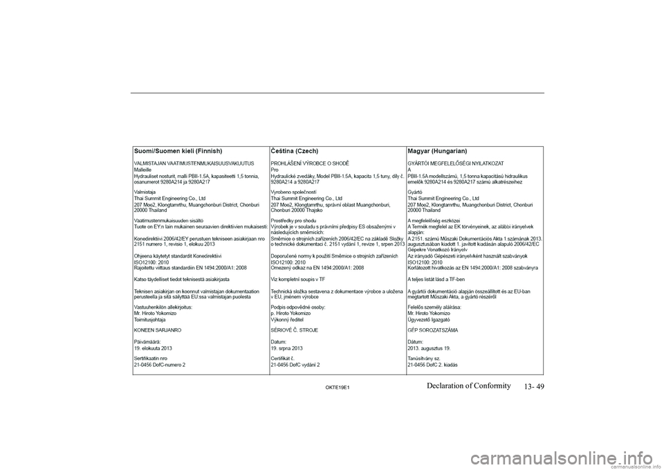 MITSUBISHI L200 2019  Owners Manual (in English) �1�3�-� �4�9
�2�.�7�(���(��D�e�c�l�a�r�a�t�i�o�n� �o�f� �C�o�n�f�o�r�m�i�t�y   