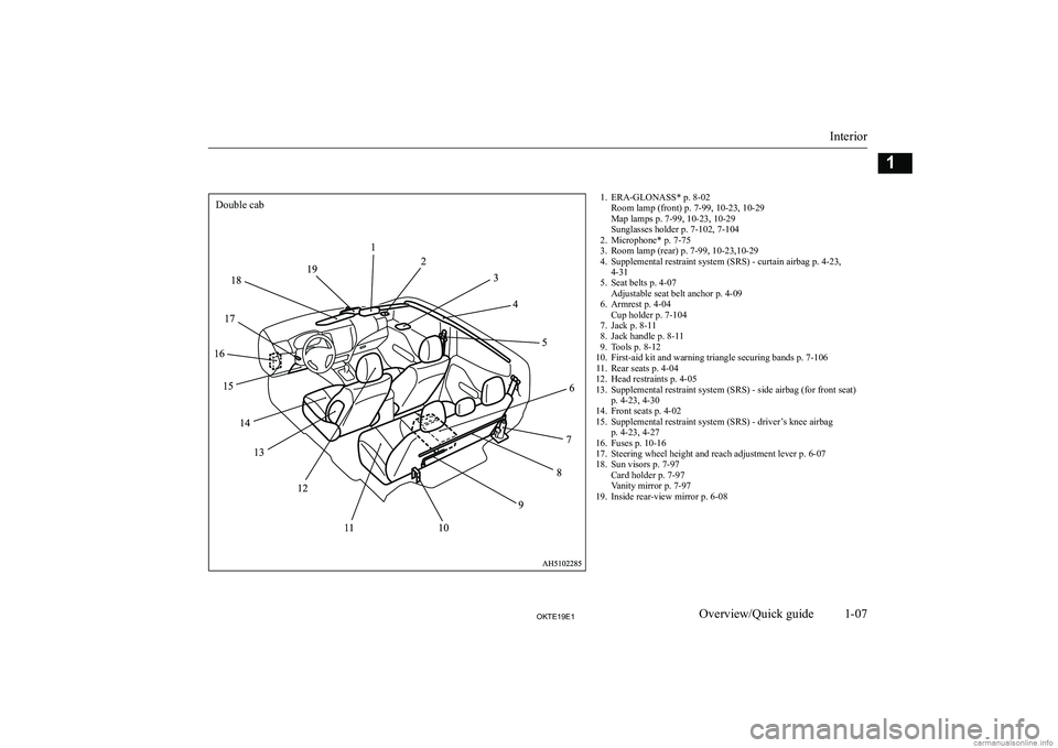 MITSUBISHI L200 2019  Owners Manual (in English) �1�. �E�R�A�-�G�L�O�N�A�S�S�*� �p�.� �8�-�0�2�R�o�o�m� �l�a�m�p� �(�f�r�o�n�t�)� �p�.� �7�-�9�9�,� �1�0�-�2�3�,� �1�0�-�2�9
�M�a�p� �l�a�m�p�s� �p�.� �7�-�9�9�,� �1�0�-�2�3�,� �1�0�-�2�9
�S�u�n�g�l�a�