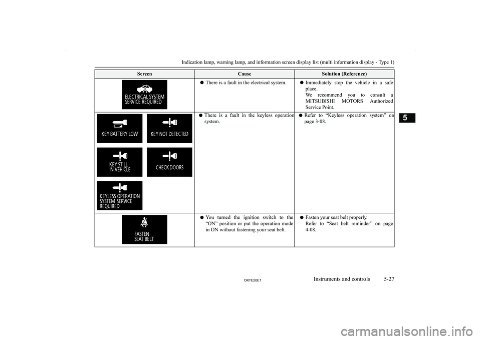 MITSUBISHI L200 2020  Owners Manual (in English) �S�c�r�e�e�n�C�a�u�s�e�S�o�l�u�t�i�o�n� �(�R�e�f�e�r�e�n�c�e�)�z�T�h�e�r�e� �i�s� �a� �f�a�u�l�t� �i�n� �t�h�e� �e�l�e�c�t�r�i�c�a�l� �s�y�s�t�e�m�.�z �I�m�m�e�d�i�a�t�e�l�y�  �s�t�o�p�  �t�h�e�  �v�e