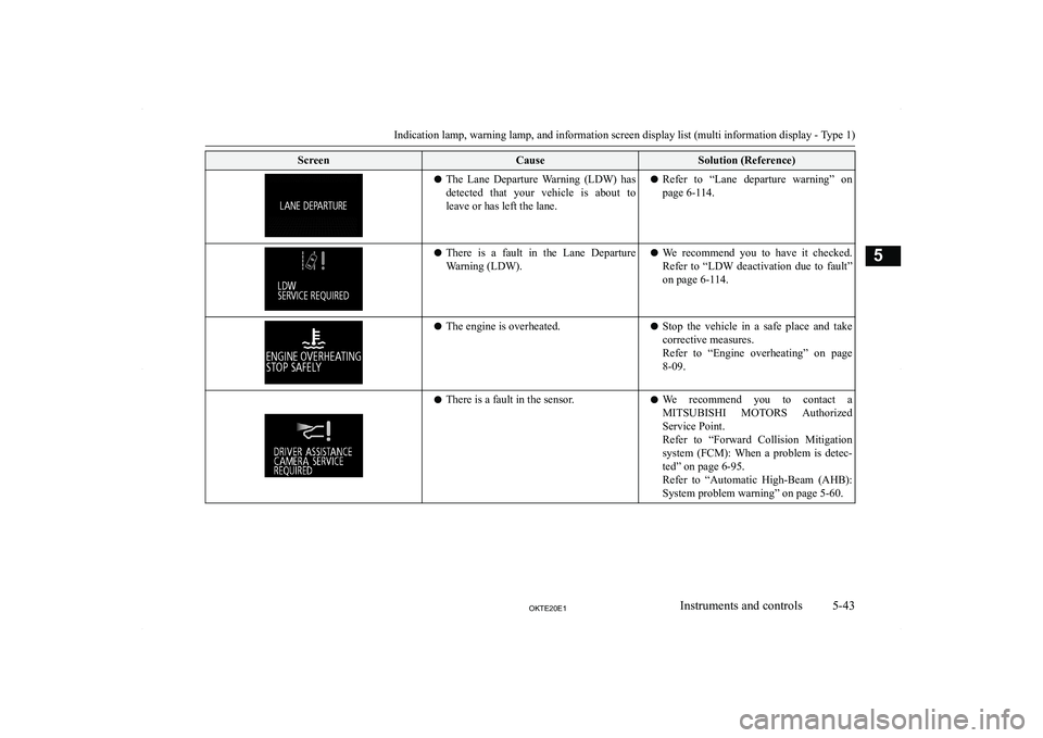 MITSUBISHI L200 2020  Owners Manual (in English) �S�c�r�e�e�n�C�a�u�s�e�S�o�l�u�t�i�o�n� �(�R�e�f�e�r�e�n�c�e�)�z�T�h�e�  �L�a�n�e�  �D�e�p�a�r�t�u�r�e�  �W�a�r�n�i�n�g�  �(�L�D�W�)�  �h�a�s
�d�e�t�e�c�t�e�d�  �t�h�a�t�  �y�o�u�r�  �v�e�h�i�c�l�e�  