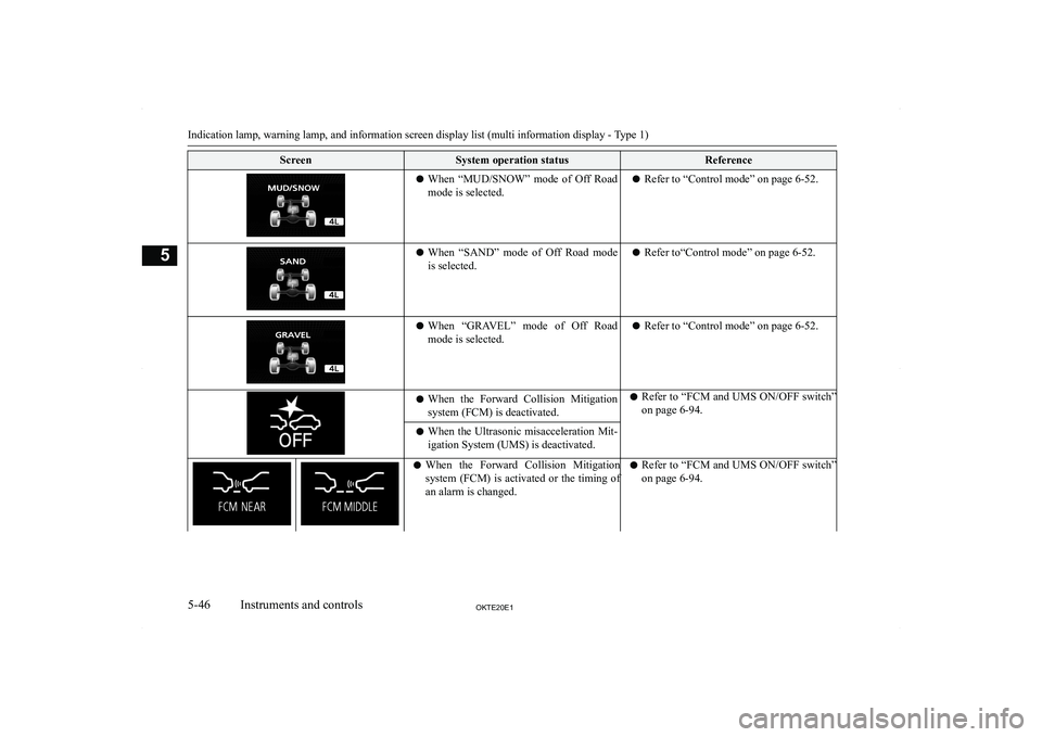 MITSUBISHI L200 2020  Owners Manual (in English) �S�c�r�e�e�n�S�y�s�t�e�m� �o�p�e�r�a�t�i�o�n� �s�t�a�t�u�s�R�e�f�e�r�e�n�c�e�z�W�h�e�n�  �“�M�U�D�/�S�N�O�W�”�  �m�o�d�e�  �o�f�  �O�f�f�  �R�o�a�d
�m�o�d�e� �i�s� �s�e�l�e�c�t�e�d�.�z �R�e�f�e�r�