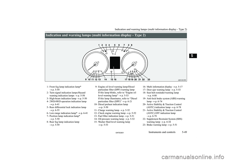 MITSUBISHI L200 2020  Owners Manual (in English) �I�n�d�i�c�a�t�i�o�n� �a�n�d� �w�a�r�n�i�n�g� �l�a�m�p�s� �(�m�u�l�t�i� �i�n�f�o�r�m�a�t�i�o�n� �d�i�s�p�l�a�y� �-� �T�y�p�e� �2�)�1�- �F�r�o�n�t� �f�o�g� �l�a�m�p� �i�n�d�i�c�a�t�i�o�n� �l�a�m�p�*�o�