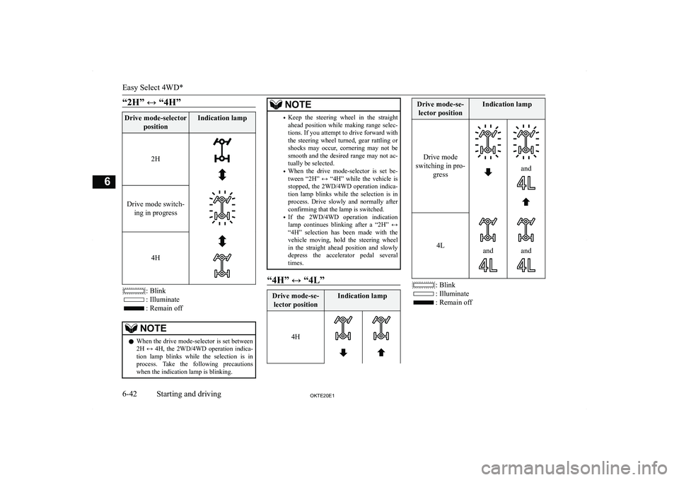 MITSUBISHI L200 2020  Owners Manual (in English) �“�2�H�”� Y� �“�4�H�”�D�r�i�v�e� �m�o�d�e�-�s�e�l�e�c�t�o�r�p�o�s�i�t�i�o�n�I�n�d�i�c�a�t�i�o�n� �l�a�m�p
�2�H�D�r�i�v�e� �m�o�d�e� �s�w�i�t�c�h�-�i�n�g� �i�n� �p�r�o�g�r�e�s�s�4�H
�:� �B�l�i