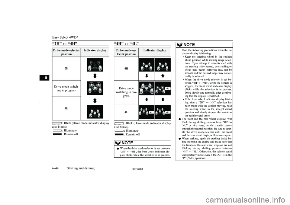 MITSUBISHI L200 2020  Owners Manual (in English) �“�2�H�”� Y� �“�4�H�”�D�r�i�v�e� �m�o�d�e�-�s�e�l�e�c�t�o�r�p�o�s�i�t�i�o�n�I�n�d�i�c�a�t�o�r� �d�i�s�p�l�a�y
�2�H
�D�r�i�v�e� �m�o�d�e� �s�w�i�t�c�h�-�i�n�g� �i�n� �p�r�o�g�r�e�s�s
�4�H
�:� 