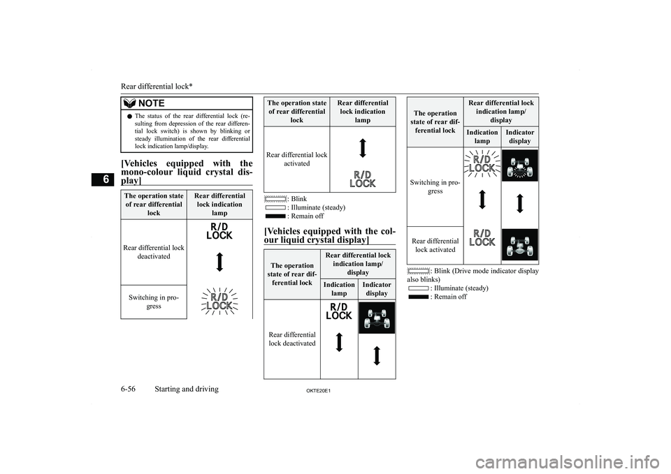 MITSUBISHI L200 2020  Owners Manual (in English) �N�O�T�E�z�T�h�e�  �s�t�a�t�u�s�  �o�f�  �t�h�e�  �r�e�a�r�  �d�i�f�f�e�r�e�n�t�i�a�l�  �l�o�c�k�  �(�r�e�-
�s�u�l�t�i�n�g�  �f�r�o�m�  �d�e�p�r�e�s�s�i�o�n�  �o�f�  �t�h�e�  �r�e�a�r�  �d�i�f�f�e�r�e