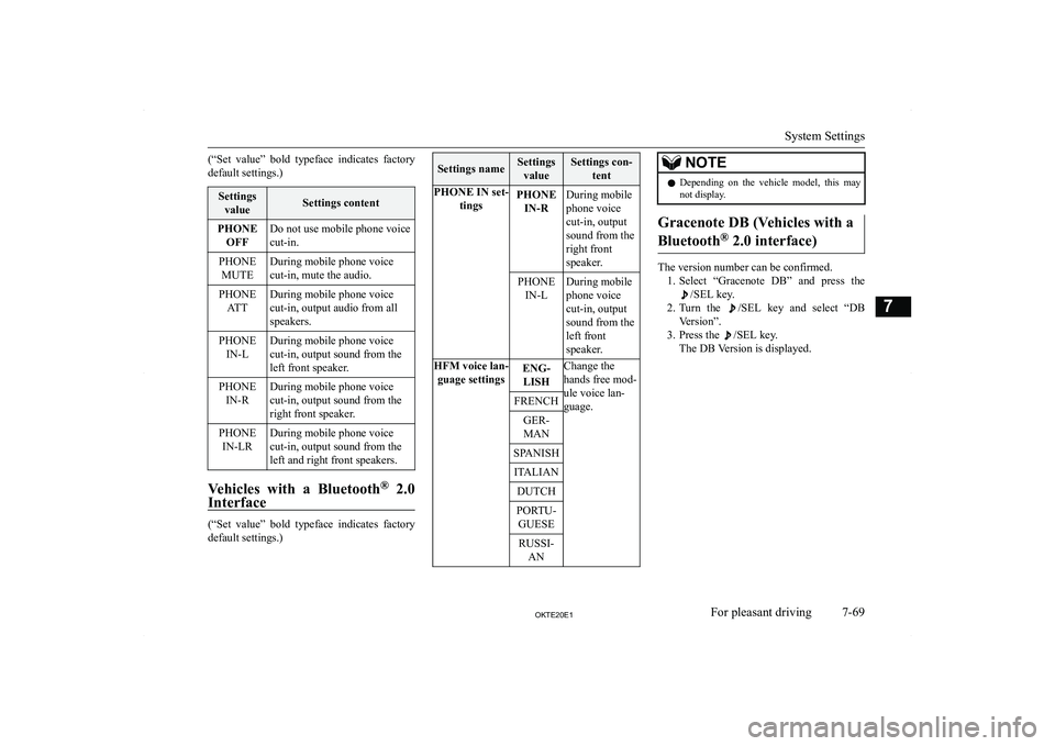 MITSUBISHI L200 2020  Owners Manual (in English) �(�“�S�e�t�  �v�a�l�u�e�”�  �b�o�l�d�  �t�y�p�e�f�a�c�e�  �i�n�d�i�c�a�t�e�s�  �f�a�c�t�o�r�y
�d�e�f�a�u�l�t� �s�e�t�t�i�n�g�s�.�)�S�e�t�t�i�n�g�s �v�a�l�u�e�S�e�t�t�i�n�g�s� �c�o�n�t�e�n�t�P�H�O�
