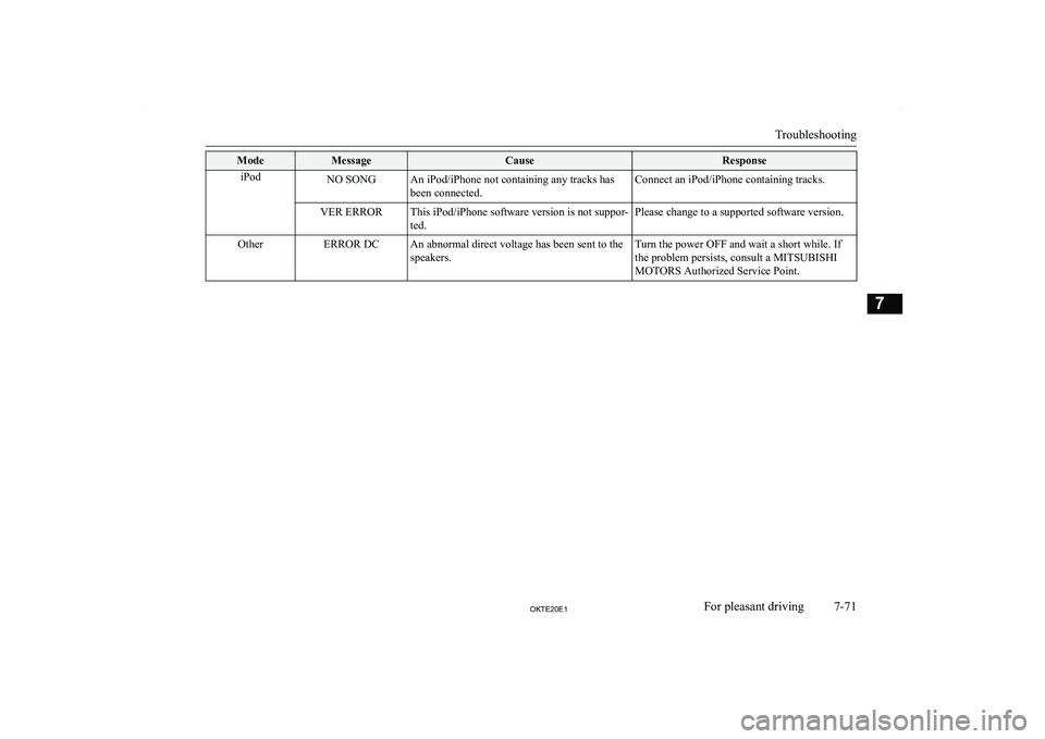 MITSUBISHI L200 2020  Owners Manual (in English) �M�o�d�e�M�e�s�s�a�g�e�C�a�u�s�e�R�e�s�p�o�n�s�e�i�P�o�d�N�O� �S�O�N�G�A�n� �i�P�o�d�/�i�P�h�o�n�e� �n�o�t� �c�o�n�t�a�i�n�i�n�g� �a�n�y� �t�r�a�c�k�s� �h�a�s
�b�e�e�n� �c�o�n�n�e�c�t�e�d�.�C�o�n�n�e�