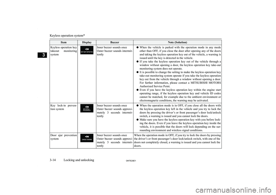 MITSUBISHI L200 2020   (in English) Service Manual �I�t�e�m�D�i�s�p�l�a�y�B�u�z�z�e�r�N�o�t�e� �(�S�o�l�u�t�i�o�n�)�K�e�y�l�e�s�s� �o�p�e�r�a�t�i�o�n� �k�e�y
�t�a�k�e�o�u�t�  �m�o�n�i�t�o�r�i�n�g �s�y�s�t�e�m�I�n�n�e�r� �b�u�z�z�e�r� �s�o�u�n�d�s� �o�