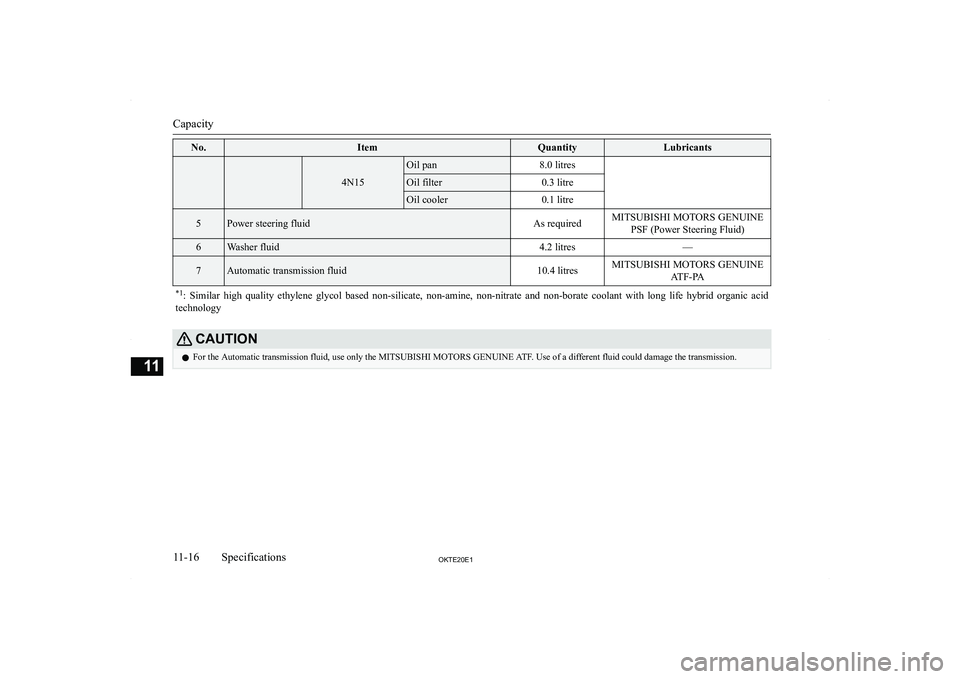 MITSUBISHI L200 2020  Owners Manual (in English) �N�o�.�I�t�e�m�Q�u�a�n�t�i�t�y�L�u�b�r�i�c�a�n�t�s
�4�N�1�5
�O�i�l� �p�a�n�8�.�0� �l�i�t�r�e�s�O�i�l� �f�i�l�t�e�r�0�.�3� �l�i�t�r�e�O�i�l� �c�o�o�l�e�r�0�.�1� �l�i�t�r�e�5�P�o�w�e�r� �s�t�e�e�r�i�n�g