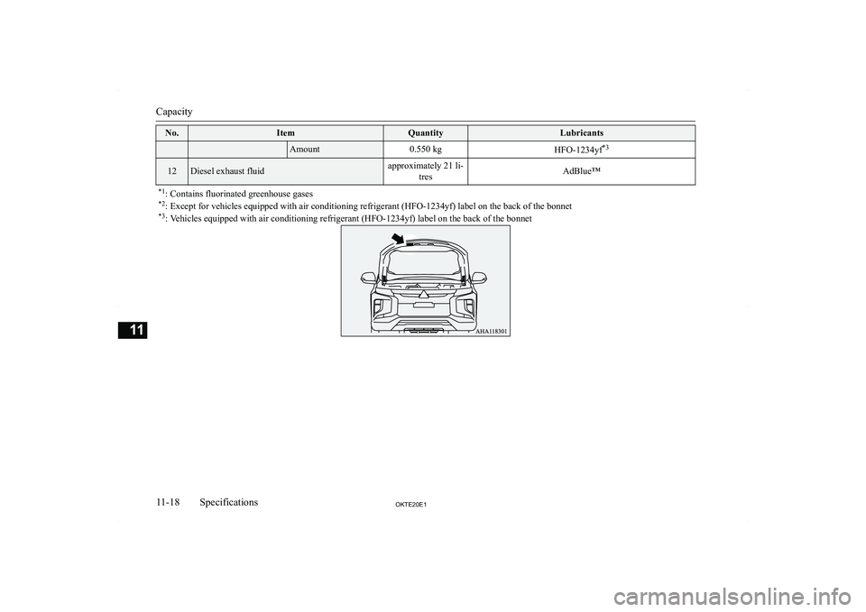 MITSUBISHI L200 2020  Owners Manual (in English) �N�o�.�I�t�e�m�Q�u�a�n�t�i�t�y�L�u�b�r�i�c�a�n�t�s�A�m�o�u�n�t�0�.�5�5�0� �k�g�H�F�O�-�1�2�3�4�y�f�*�3�1�2�D�i�e�s�e�l� �e�x�h�a�u�s�t� �f�l�u�i�d�a�p�p�r�o�x�i�m�a�t�e�l�y� �2�1� �l�i�-
�t�r�e�s�A�d�