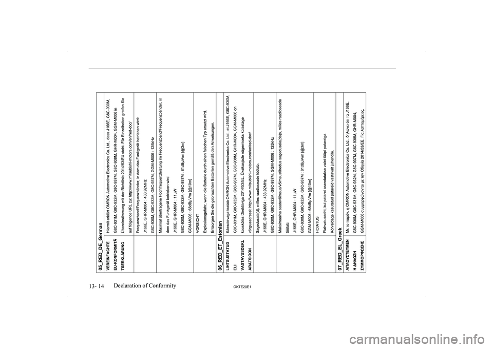 MITSUBISHI L200 2020  Owners Manual (in English) �1�3�-� �1�4�2�.�7�(�2�0�(�1�D�e�c�l�a�r�a�t�i�o�n� �o�f� �C�o�n�f�o�r�m�i�t�y  