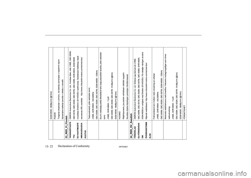MITSUBISHI L200 2020  Owners Manual (in English) �1�3�-� �2�2�2�.�7�(�2�0�(�1�D�e�c�l�a�r�a�t�i�o�n� �o�f� �C�o�n�f�o�r�m�i�t�y  