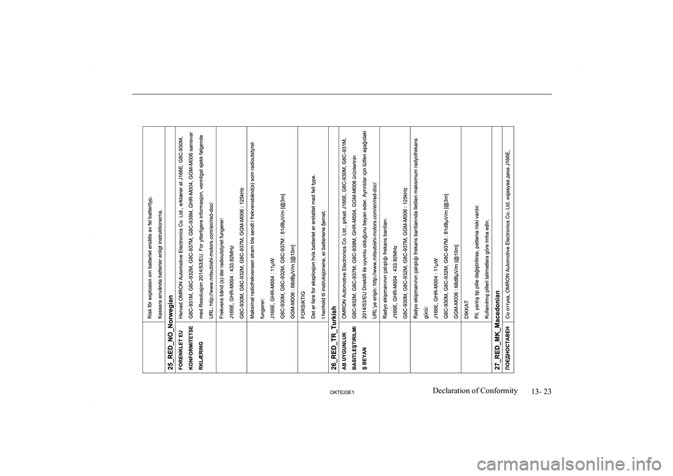MITSUBISHI L200 2020  Owners Manual (in English) �1�3�-� �2�3
�2�.�7�(�2�0�(�1�D�e�c�l�a�r�a�t�i�o�n� �o�f� �C�o�n�f�o�r�m�i�t�y  