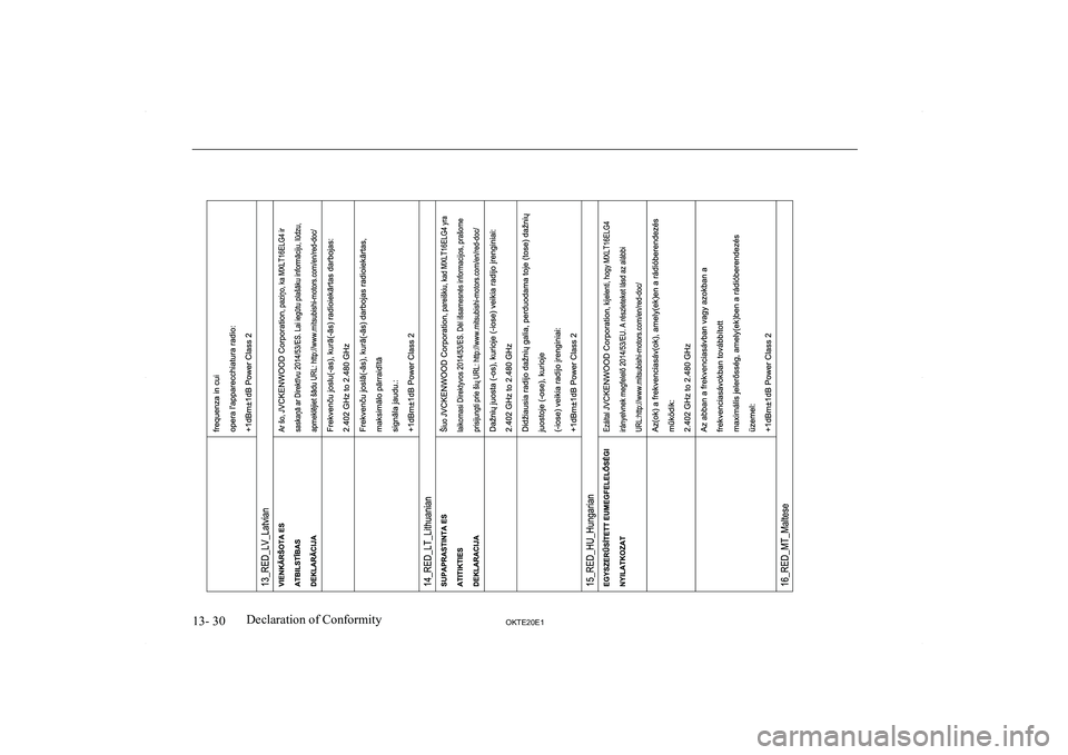 MITSUBISHI L200 2020  Owners Manual (in English) �1�3�-� �3�0�2�.�7�(�2�0�(�1�D�e�c�l�a�r�a�t�i�o�n� �o�f� �C�o�n�f�o�r�m�i�t�y  