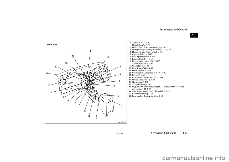 MITSUBISHI L200 2020  Owners Manual (in English) �1�. �A�u�d�i�o�*� �p�.� �7�-�1�8�,� �7�-�3�9�D�i�g�i�t�a�l� �c�l�o�c�k�*� �p�.� �7�-�9�9
�2�. �H�e�a�t�e�r�*�/�M�a�n�u�a�l� �a�i�r� �c�o�n�d�i�t�i�o�n�i�n�g�*� �p�.� �7�-�0�5
�3�. �F�r�o�n�t� �p�a�s�