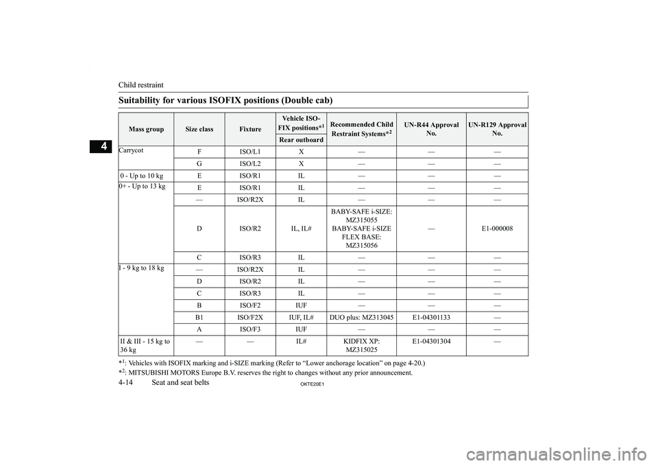 MITSUBISHI L200 2020   (in English) Repair Manual �S�u�i�t�a�b�i�l�i�t�y� �f�o�r� �v�a�r�i�o�u�s� �I�S�O�F�I�X� �p�o�s�i�t�i�o�n�s� �(�D�o�u�b�l�e� �c�a�b�)
�M�a�s�s� �g�r�o�u�p�S�i�z�e� �c�l�a�s�s�F�i�x�t�u�r�e
�V�e�h�i�c�l�e� �I�S�O�-
�F�I�X� �p�o�