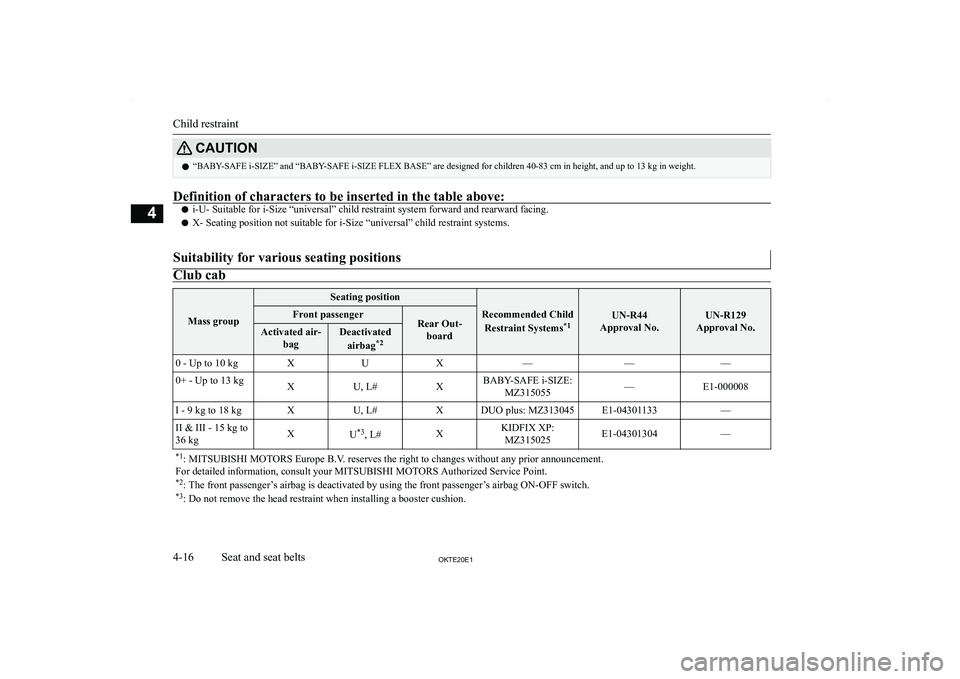 MITSUBISHI L200 2020   (in English) Repair Manual �C�A�U�T�,�O�N�z�“�B�A�B�Y�-�S�A�F�E� �i�-�S�I�Z�E�”� �a�n�d� �“�B�A�B�Y�-�S�A�F�E� �i�-�S�I�Z�E� �F�L�E�X� �B�A�S�E�”� �a�r�e� �d�e�s�i�g�n�e�d� �f�o�r� �c�h�i�l�d�r�e�n� �4�0�-�8�3� �c�m� �i