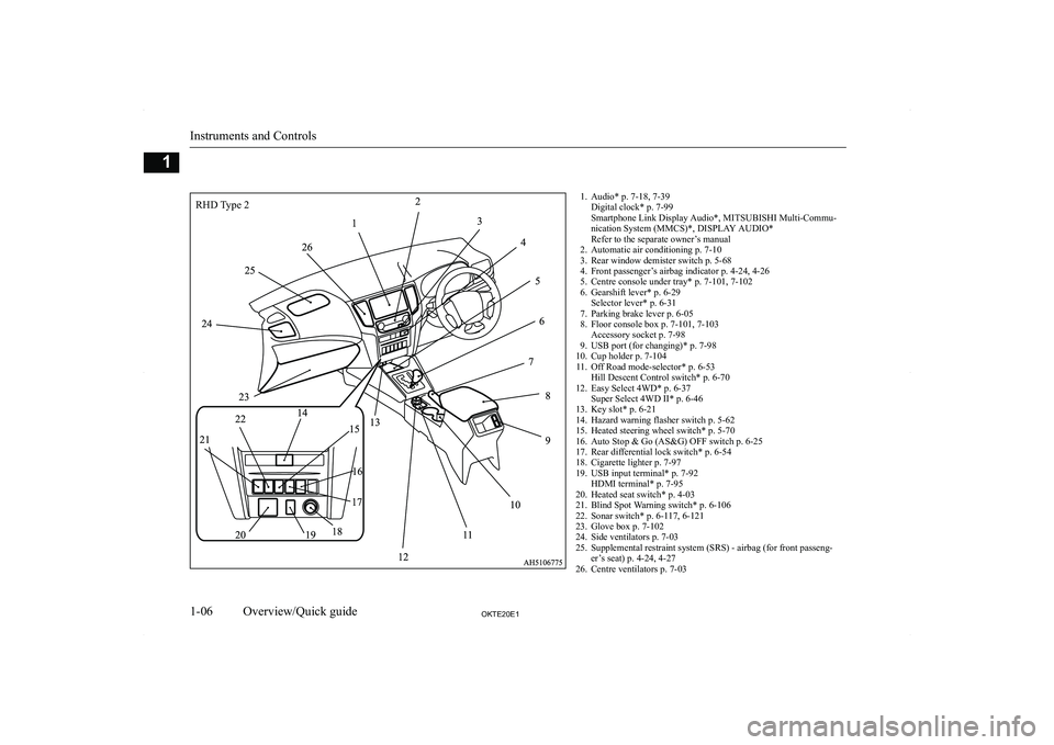 MITSUBISHI L200 2020  Owners Manual (in English) �1�. �A�u�d�i�o�*� �p�.� �7�-�1�8�,� �7�-�3�9�D�i�g�i�t�a�l� �c�l�o�c�k�*� �p�.� �7�-�9�9
�S�m�a�r�t�p�h�o�n�e� �L�i�n�k� �D�i�s�p�l�a�y� �A�u�d�i�o�*�,� �M�I�T�S�U�B�I�S�H�I� �M�u�l�t�i�-�C�o�m�m�u�-