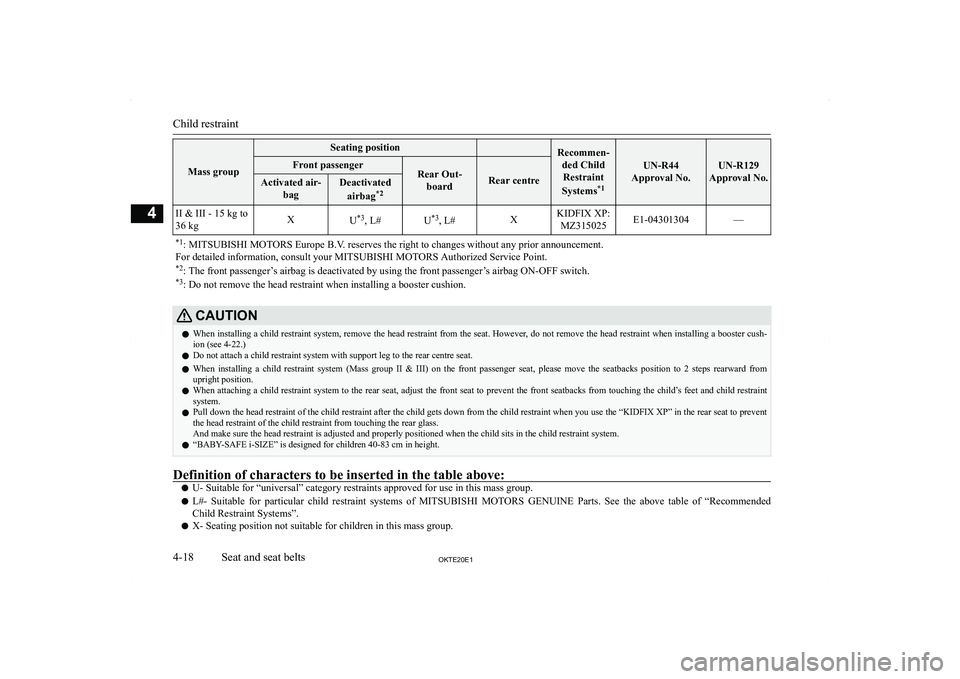 MITSUBISHI L200 2020   (in English) Manual PDF �M�a�s�s� �g�r�o�u�p
�S�e�a�t�i�n�g� �p�o�s�i�t�i�o�n� �R�e�c�o�m�m�e�n�-�d�e�d� �C�h�i�l�d�R�e�s�t�r�a�i�n�t
�S�y�s�t�e�m�s �*�1
�U�N�-�R�4�4
�A�p�p�r�o�v�a�l� �N�o�.�U�N�-�R�1�2�9
�A�p�p�r�o�v�a�l� 