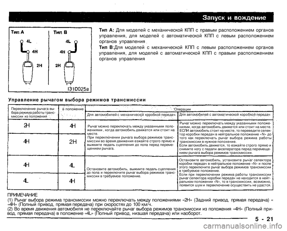 MITSUBISHI PAJERO SPORT 2004 Owners Manual (in English)
Управление рычагом выбора режимов трансмиссии
Тип А: Для моделей с механической КПП с правым расположением MITSUBISHI PAJERO SPORT 2004 Owners Manual (in English)
Управление рычагом выбора режимов трансмиссии
Тип А: Для моделей с механической КПП с правым расположением
