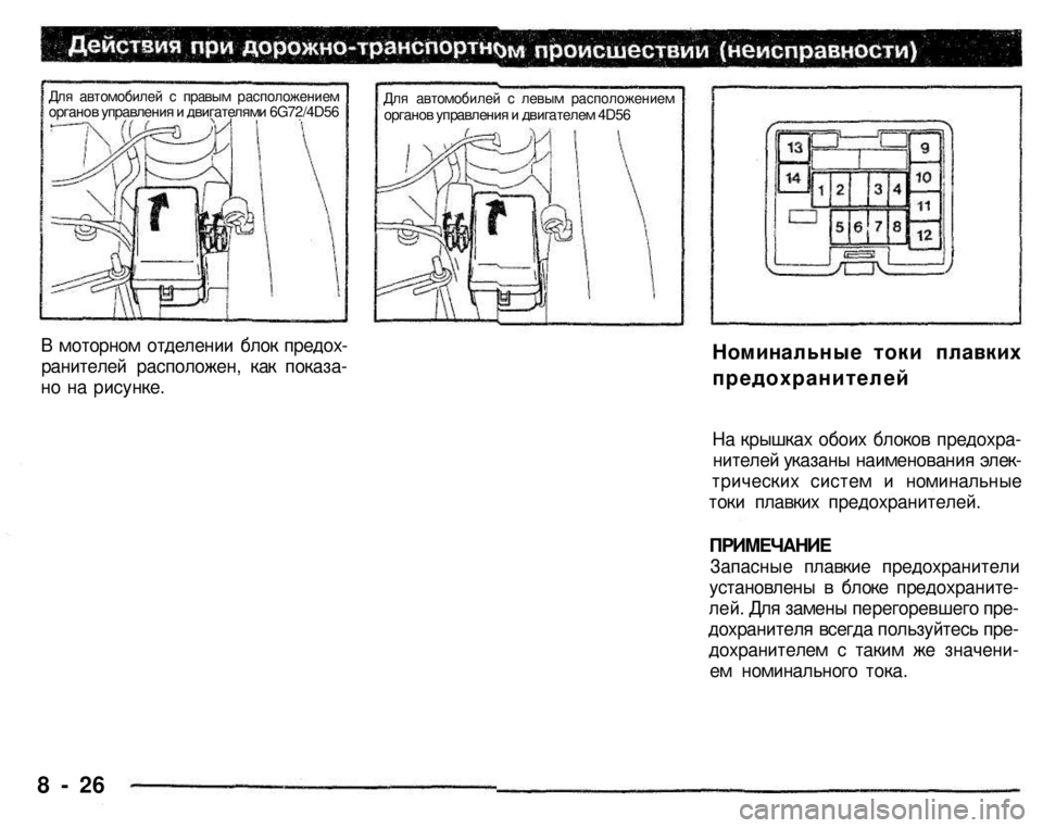 MITSUBISHI PAJERO SPORT 2004  Owners Manual (in English) 
В моторном отделении блок предох­
ранителей расположен, как показа­
но на рисунке. 
Для автомобилей с правым 