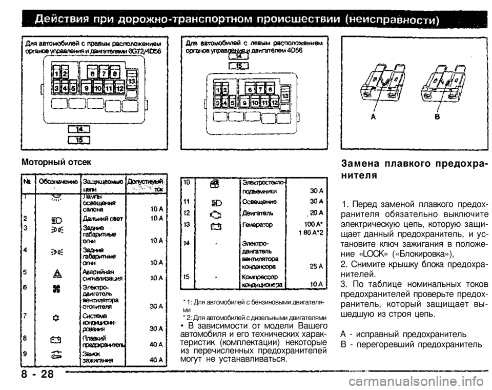 MITSUBISHI PAJERO SPORT 2004  Owners Manual (in English) 
Моторный отсек 

* 1: Для автомобилей с бензиновыми двигателя­
ми 
* 2: Для автомобилей с дизельными двигателями
