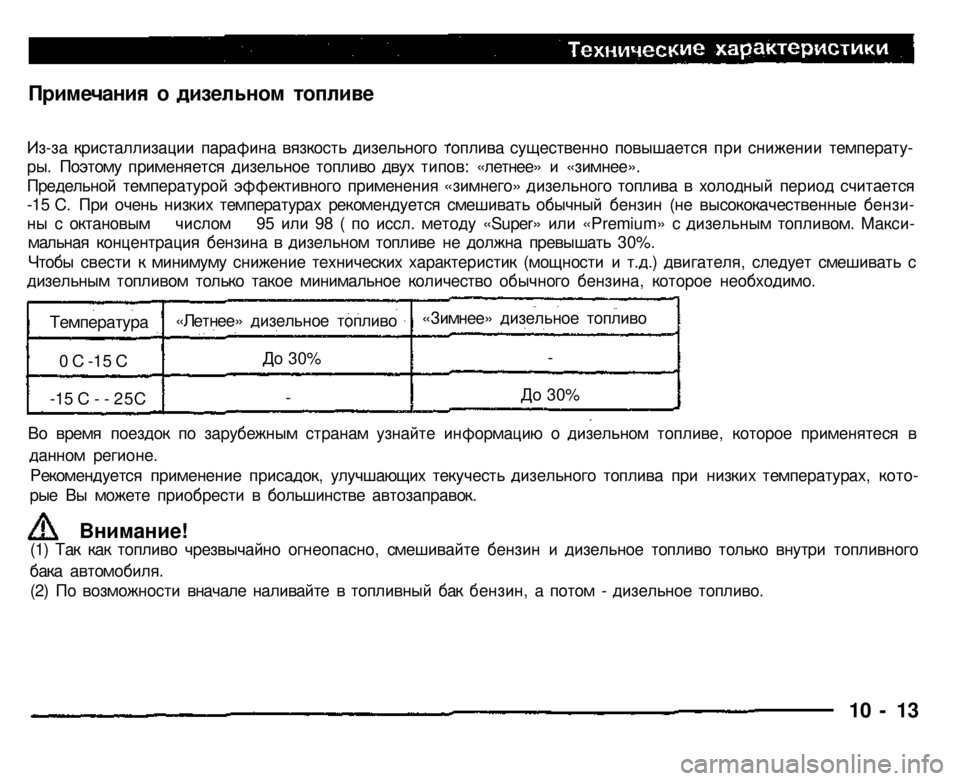 MITSUBISHI PAJERO SPORT 2004 Owners Manual (in English) Примечания о дизельном топливе
Из-за кристаллизации парафина вязкость дизельного топлива существенно повы MITSUBISHI PAJERO SPORT 2004 Owners Manual (in English) Примечания о дизельном топливе
Из-за кристаллизации парафина вязкость дизельного топлива существенно повы