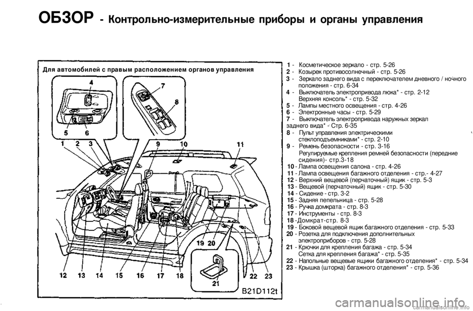 MITSUBISHI PAJERO SPORT 2004  Owners Manual (in English) 
ОБЗОР - Контрольно-измерительные приборы и органы управления 
Для автомобилей с правым расположением органо