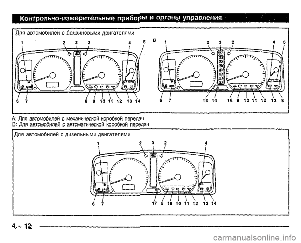 MITSUBISHI PAJERO SPORT 2004   (in English) Manual PDF 
А: Для автомобилей с механической коробкой передач 
В: Для автомобилей с автоматической коробкой передач 
4 - 1