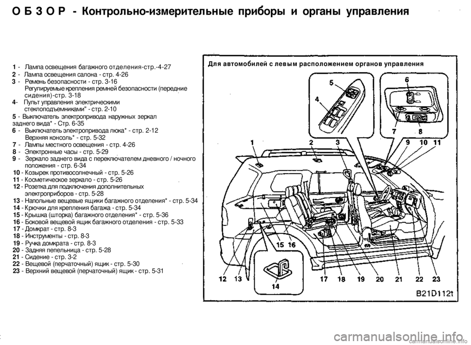 MITSUBISHI PAJERO SPORT 2004  Owners Manual (in English) 
ОБЗОР - Контрольно-измерительные приборы и органы управления 
1 - Лампа освещения багажного отделения-стр.-4-27 