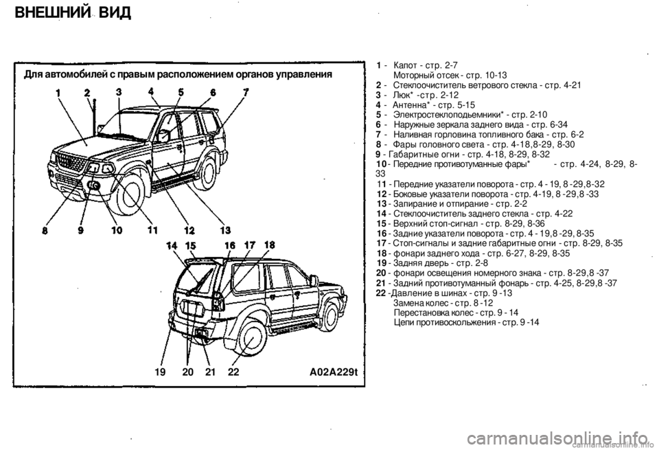 MITSUBISHI PAJERO SPORT 2004  Owners Manual (in English) Для автомобилей с правым расположением органов управления 

19 20 21 22 A02A229t 
ВНЕШНИЙ ВИД 
1 - Капот - стр. 2-7 Моторны