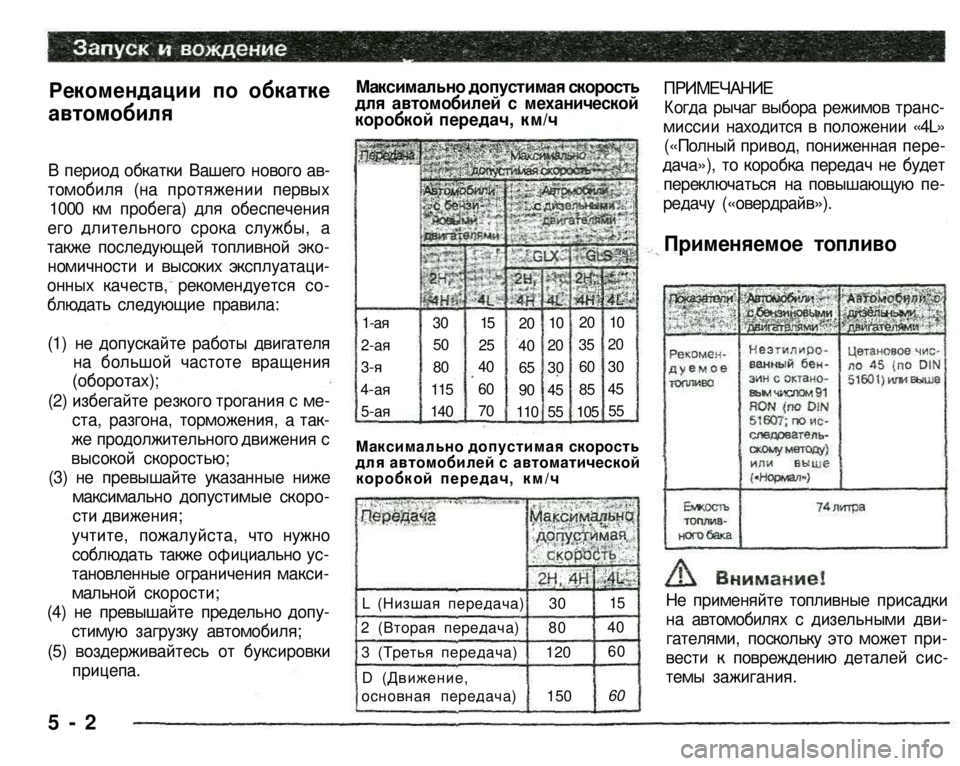 MITSUBISHI PAJERO SPORT 2004   (in English) Owners Manual 
Рекомендации по обкатке 

автомобиля 

В период обкатки Вашего нового ав­
томобиля (на протяжении первых 
1000 к