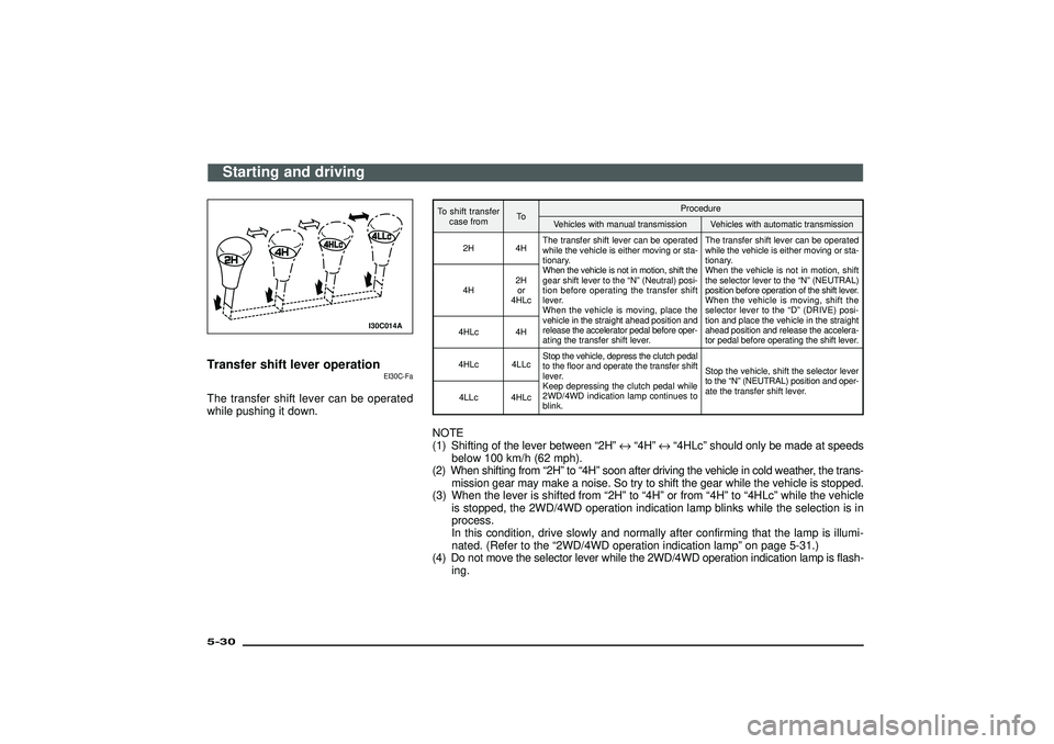 MITSUBISHI SHOGUN 2003 Owners Manual (in English) I30C014A
Transfer shift lever operation
EI30C-Fa
The transfer shift lever can be operated
while pushing it down.
To shift transfer
case fromToProcedure
Vehicles with manual transmission Vehicles with MITSUBISHI SHOGUN 2003 Owners Manual (in English) I30C014A
Transfer shift lever operation
EI30C-Fa
The transfer shift lever can be operated
while pushing it down.
To shift transfer
case fromToProcedure
Vehicles with manual transmission Vehicles with
