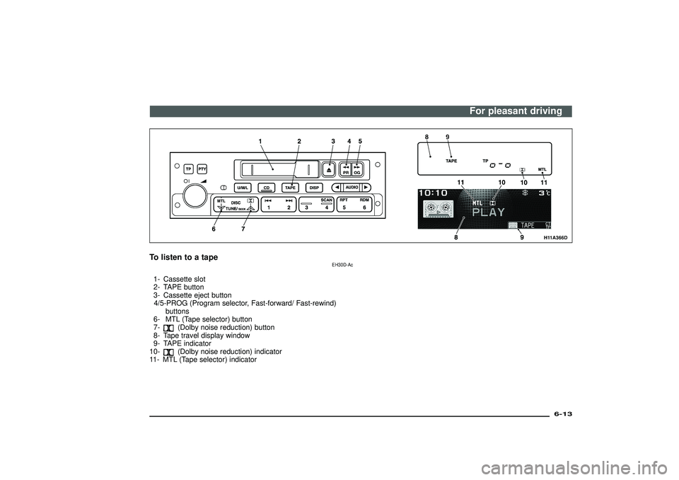 MITSUBISHI SHOGUN 2003   (in English) User Guide H11A366D
To listen to a tape
EH30D-Ac
1- Cassette slot
2- TAPE button
3- Cassette eject button
4/5-PROG (Program selector, Fast-forward/ Fast-rewind)
buttons
6- MTL (Tape selector) button
7-
(Dolby no