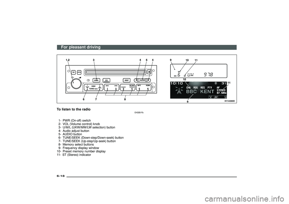 MITSUBISHI SHOGUN 2003   (in English) User Guide H11A369D
To listen to the radio
EH30B-Fb
1- PWR (On-off) switch
2- VOL (Volume control) knob
3- U/M/L (UKW/MW/LW selection) button
4- Audio adjust button
5- AUDIO button
6- TUNE/SEEK (Down-step/Down-s