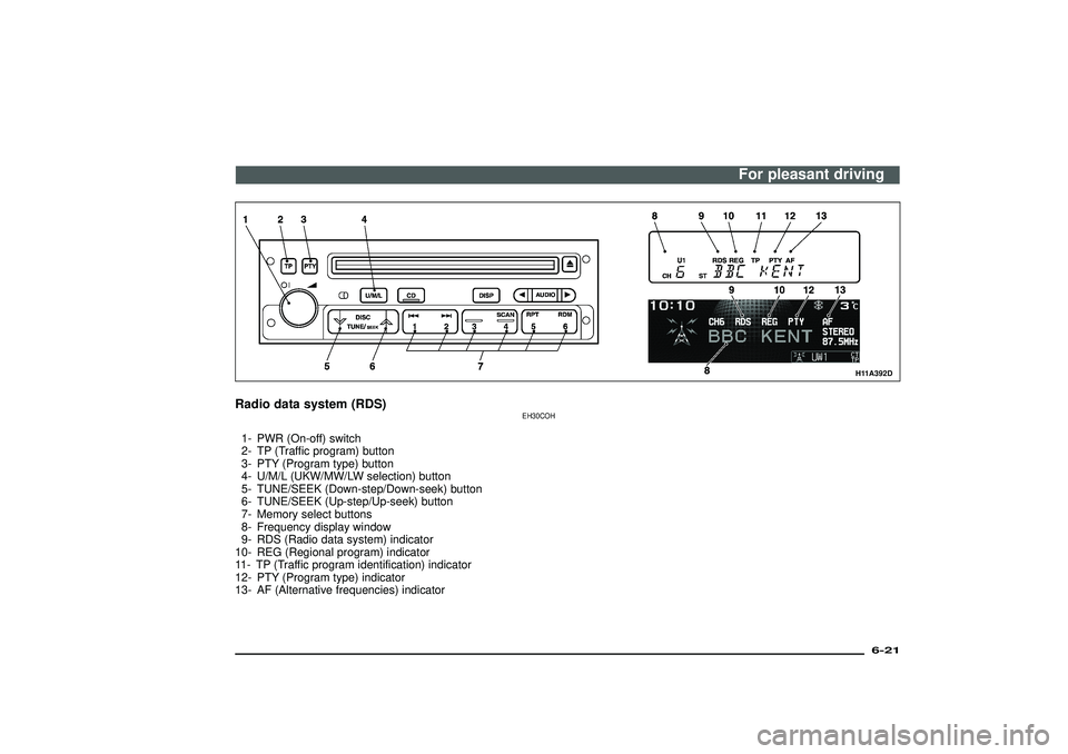 MITSUBISHI SHOGUN 2003   (in English) User Guide H11A392D
Radio data system (RDS)
EH30COH
1- PWR (On-off) switch
2- TP (Traffic program) button
3- PTY (Program type) button
4- U/M/L (UKW/MW/LW selection) button
5- TUNE/SEEK (Down-step/Down-seek) but